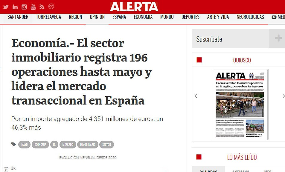 El sector inmobiliario registra 196 operaciones hasta mayo y lidera el mercado transaccional en Espaa